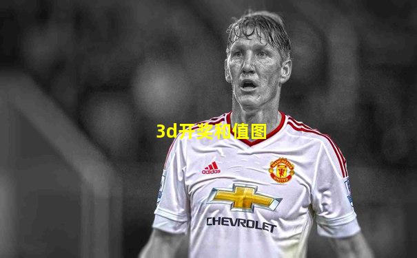 3d开奖和值图